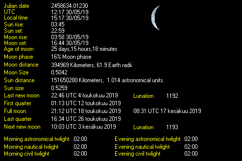 Moon Details from Weather-Display